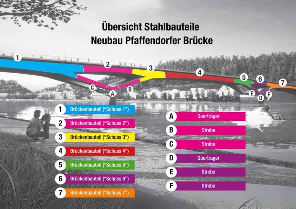 Übersicht Stahlbauteile Neubau Pfaffendorfer Brücke (1)