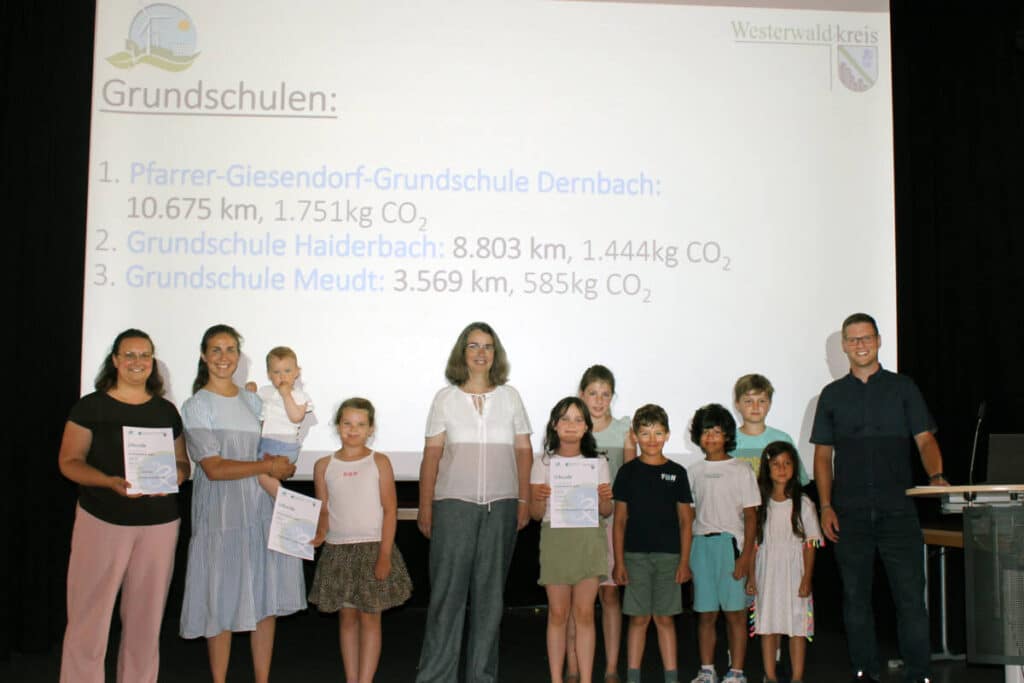 STADTRADELN 2026 Westerwaldkreis